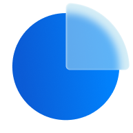 You can't manage what you don't measure.