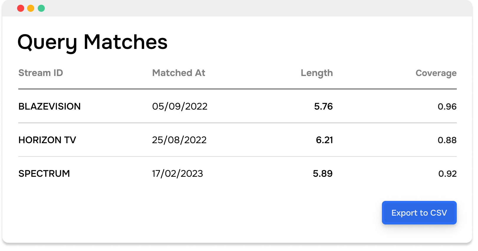 Easy export results in various formats